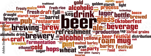 Beer word cloud