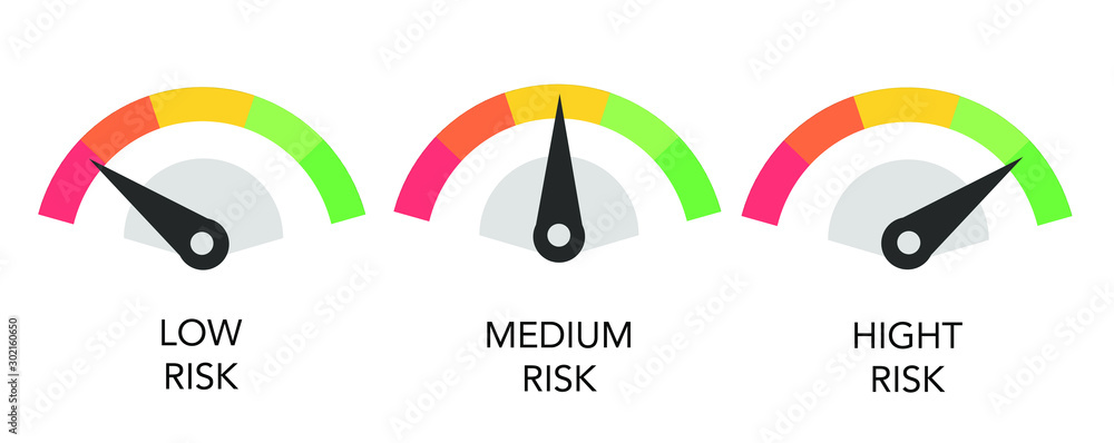 Risk rate concept with flat design speedometer. Clip-art illustration
