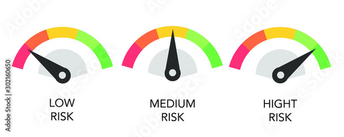 Risk rate concept with flat design speedometer. Clip-art illustration