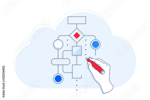 Client creates workflow without coding linear illustration. SaaS and iPaaS. Cloud computing.