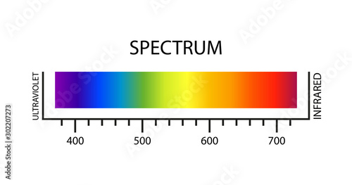 spectrum table color palette on white background