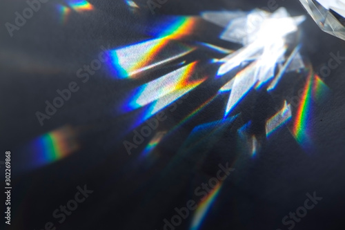 Fotografía abstracta con iridiscencias y arcoíris