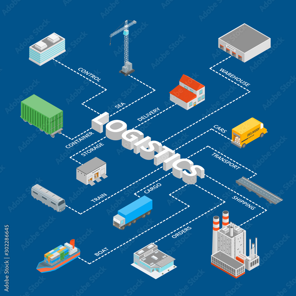 Obraz premium Logistic Transportation Concept Infographics 3d Isometric View. Vector