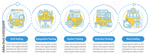 Software usability testing vector infographic template. Business presentation design elements. Data visualization with five steps and options. Process timeline chart. Workflow layout with linear icons