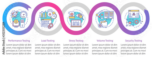 Performance testing vector infographic template. Business presentation design elements. Data visualization with five steps and options. Process timeline chart. Workflow layout with linear icons