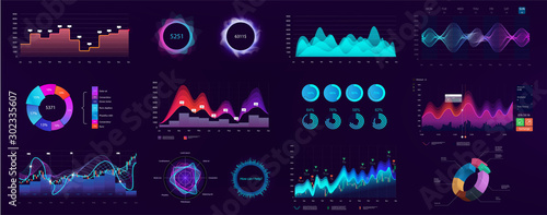 Detailed infographics, technology user interface. UI, UX, GUI elements (Charts, infographics, bars, data panels, diagrams). Admin panel template. Neon graphics in HUD style for visualization data. 