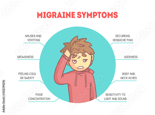 Migraine Symptoms Banner Template with Boy Suffering from Headache Vector Illustration