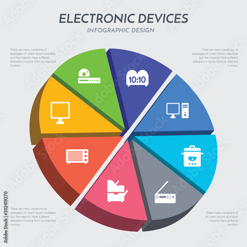 electronic devices concept 3d chart infographics design included computer, convection oven, copier, copy machine, crock-pot, desktop computer, digital clock, dvd player icons
