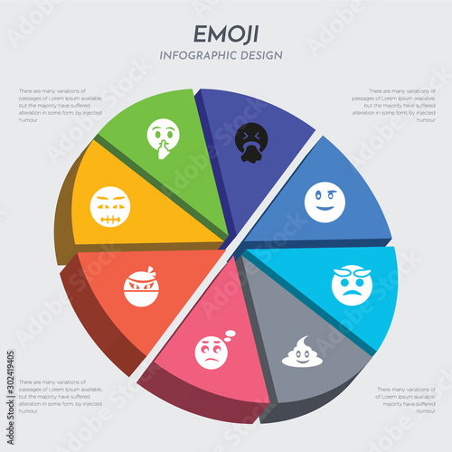 emoji concept 3d chart infographics design included nervous emoji, ninja emoji, pensive poo pouting proud puking quiet icons