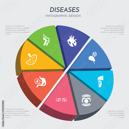 diseases concept 3d chart infographics design included stomach flu, stomach ulcers, strabismus, strep throat, streptococcal infection, stroke, swine influenza, synovitis icons