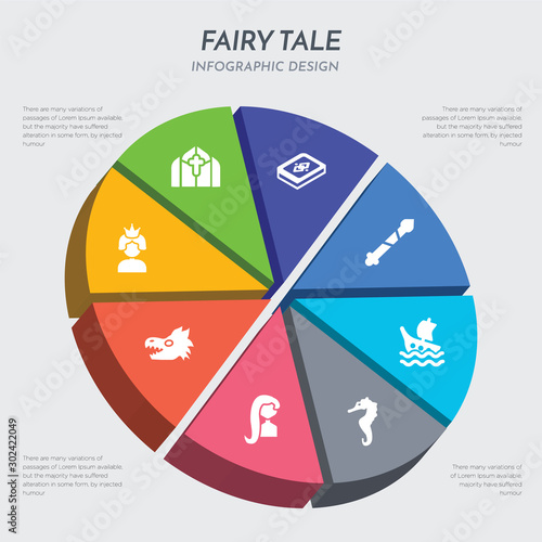 fairy tale concept 3d chart infographics design included queen, quetzalcoatl, rapunzel, seahorses, shipwreck, spear, spellbook, stained glass icons