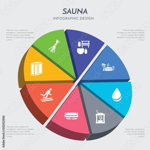 sauna concept 3d chart infographics design included 2steam bath, adrenalin rush, air cooling, aroma stimulation, arterioles, asian bath, banja, birching icons
