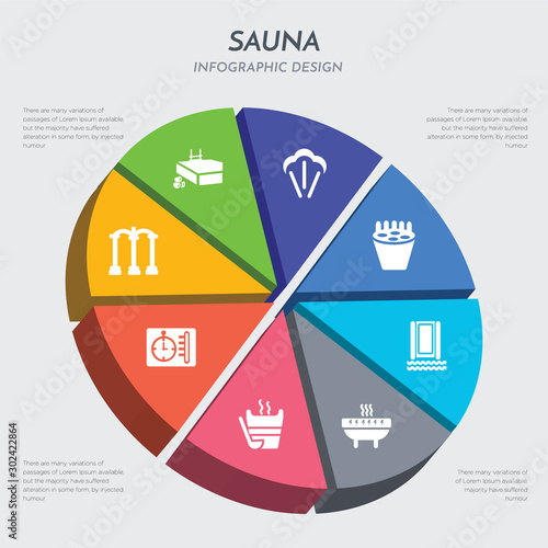 sauna concept 3d chart infographics design included roman bath, sauna temperature, smoke sauna, snow paradise?, sound stimulation, splashing, steam jet, tepidarium icons