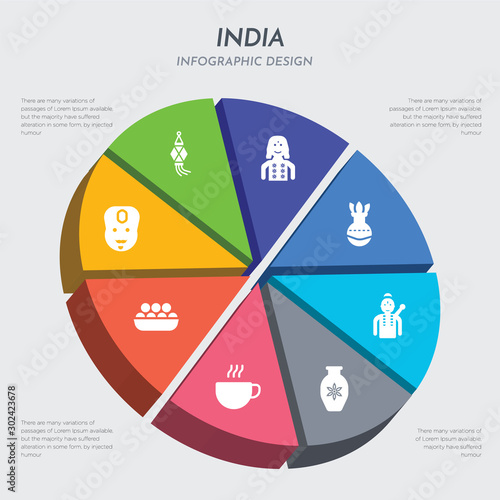 india concept 3d chart infographics design included indian man, indian sweets, indian tea, vase, indra, kalasha, kali, kandeel icons