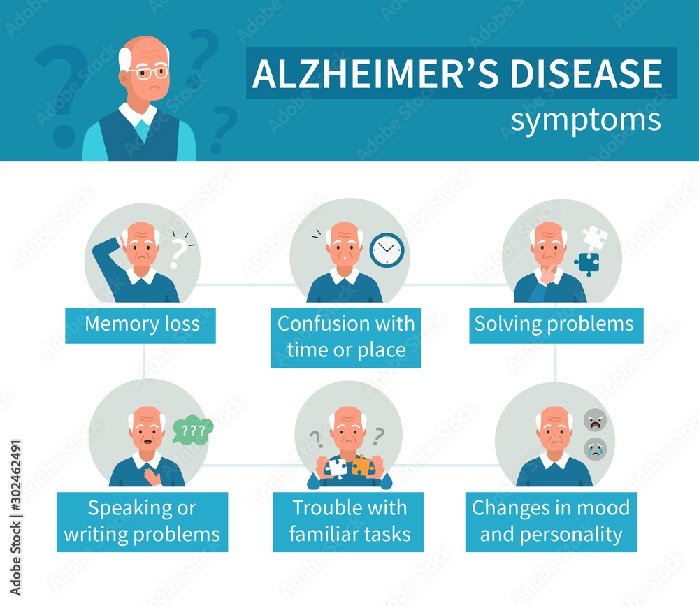 Old Man have Alzheimer's Disease. Elderly Character have Problems with