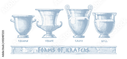 Forms of kraters. Greek vessel shapes.