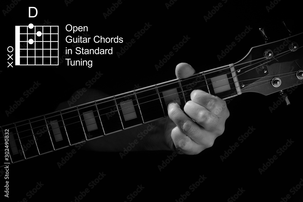 Open Guitar Chords in Standard Tuning guitar tutorial series. Closeup