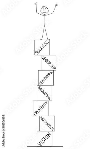 Vector cartoon stick figure drawing conceptual illustration of man or businessman celebrating company success on the top of pile of boxes.