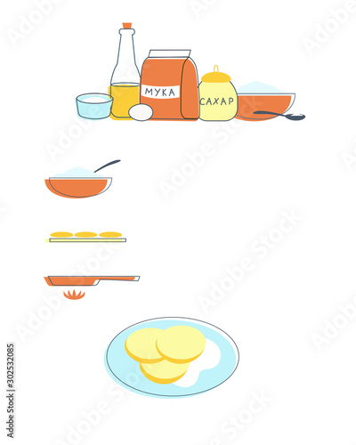 Recipe for cooking dishes from flour. Scones, pancakes