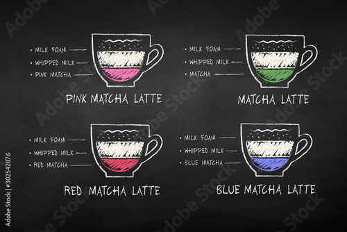 Chalk drawn Matcha tea recipes