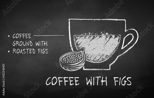 Chalk drawn sketch of coffee with Figs recipe