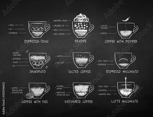 Black and white chalk coffee recipes