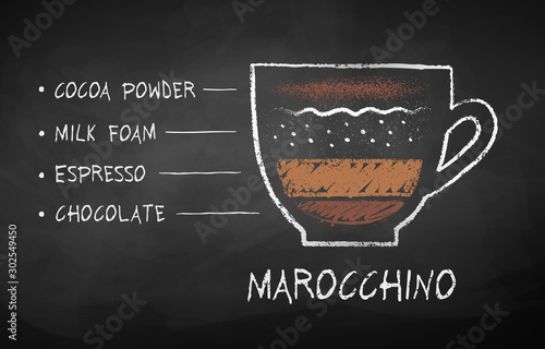 Vector chalk sketch of Marocchino coffee recipe