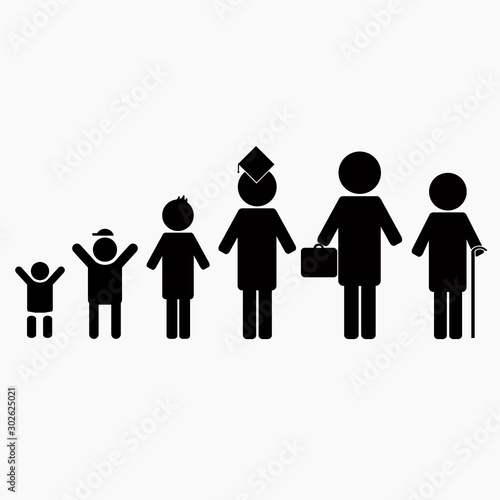 icon design set illustration. All ages flat