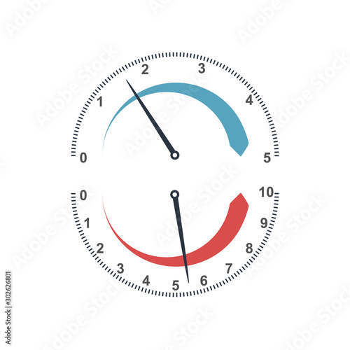 Auto tachometer or Speedome...
