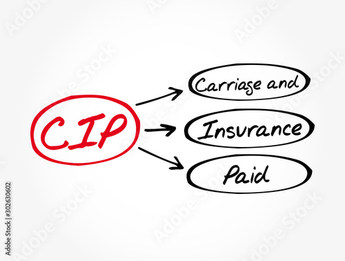 CIP - Carriage and Insurance Paid acronym, business concept background
