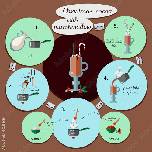 Christmas winter cocoa with marshmallow and caramel cane