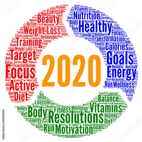 Healthy resolutions 2020 word cloud photo