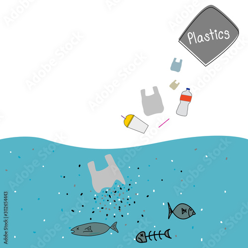 Micro plastic from garbages are a danger to fish.