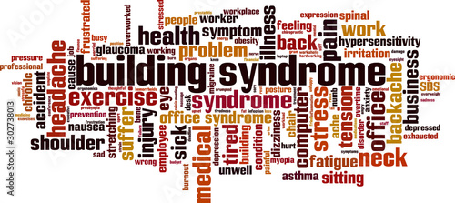 Building syndrome word cloud