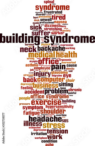 Building syndrome word cloud