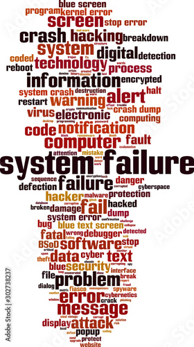 System failure word cloud