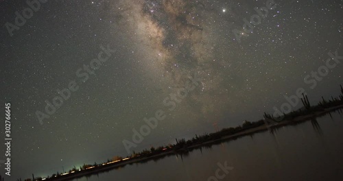 Earth Rotation