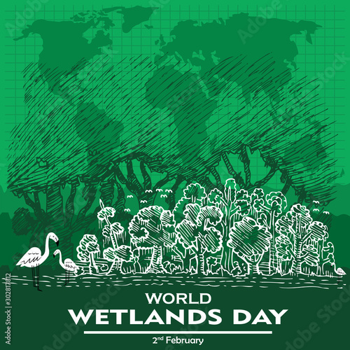 World Wetlands Day, poster and banner