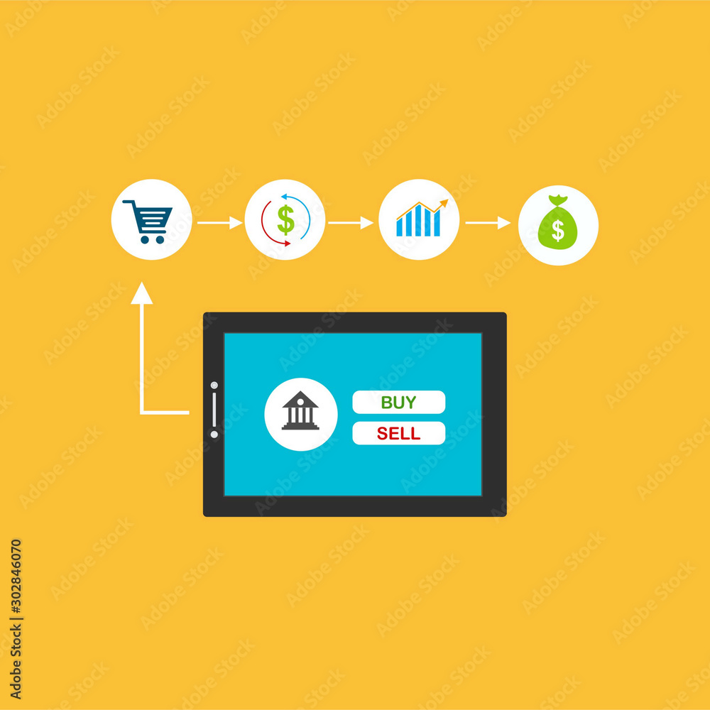 Vector set of vertical banners with Payment, Security code, Payment sync, e-commerce, Global market website templates. Modern flat style design. Minimal vector infographic. Vector set of vertical banners with Payment, Security code, Payment sync, e-commerce, Global market website templates. Modern flat style design. Minimal vector infographic.