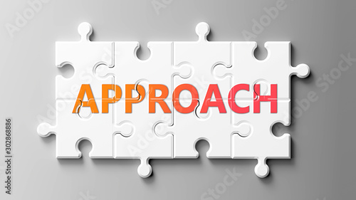 Approach complex like a puzzle - pictured as word Approach on a puzzle pieces to show that Approach can be difficult and needs cooperating pieces that fit together, 3d illustration