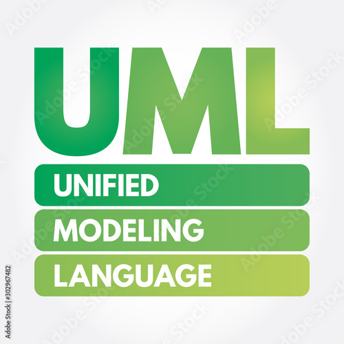 UML - Unified Modeling Language acronym, technology concept background
