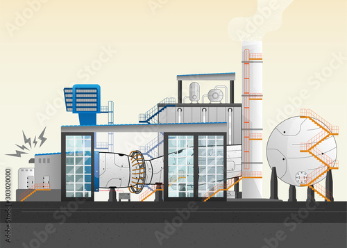 natural gas energy, natural gas power plant