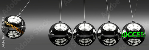 Competitiveness and success - the idea that Competitiveness helps to achieve success in business, work and life symbolized by English word and a newton cradle, 3d illustration