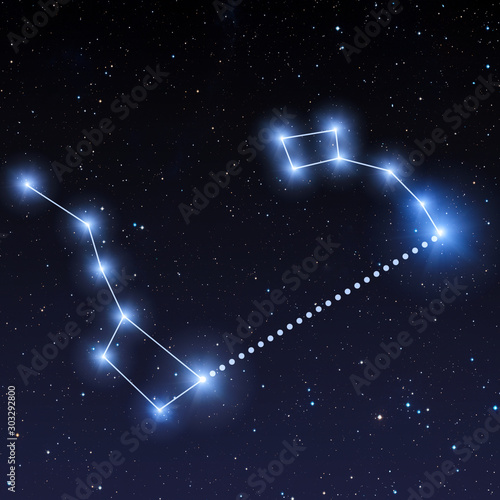 Big Dipper and Little Dipper constellation in starry sky. Find Polaris photo