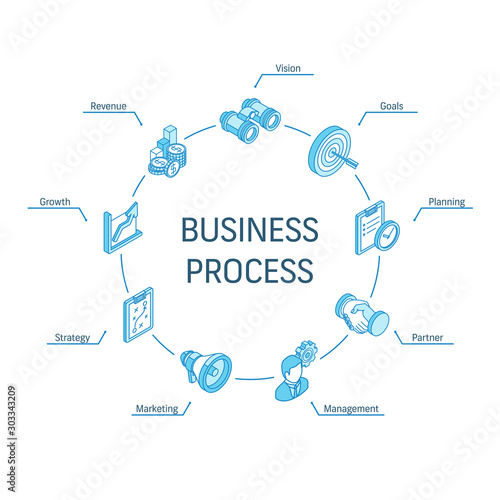 Business process isometric concept. Connected line 3d icons. Integrated circle infographic design system. Strategy model, management, market, partner symbols. Planning, goals, vision, growth pictogram