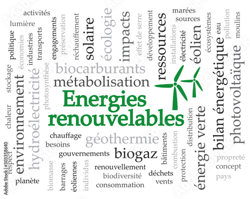 Logo énergies renouvelables.