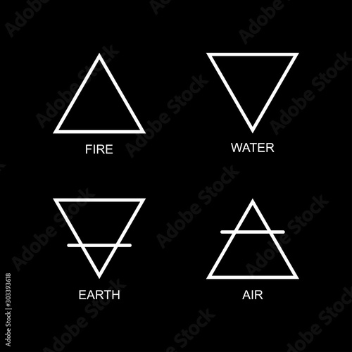 Vector illustration of four elements: air, earth, fire and water  with titles on a black background. Wiccan divination, ancient occult symbols, geometry. Mystical sense. Alchemy icons.  Pictograph 