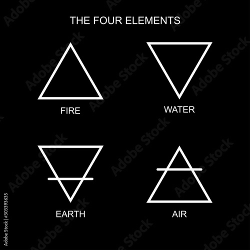 Vector illustration of four elements: air, earth, fire and water  with titles on a black background. Wiccan divination, ancient occult symbols, geometry. Mystical sense. Alchemy icons.  Pictograph 
