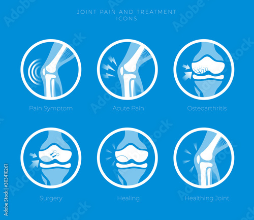 Set of icons of the joints and their treatment Cartilage damage,  arthritis, osteoarthritis, restoration of cartilage, joints pain. Flat icons in a round.