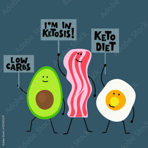 Egg, avocado and bacon with banners. Keto inscriptions. Keto diet banner. A low-carb diet. Paleo diet, eating protein and fat.